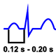 Normal PR Interval